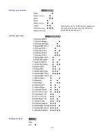 Предварительный просмотр 13 страницы GTCO CalComp DrawingBoard III User Manual