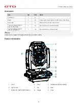 Preview for 7 page of GTD 440P II BSW User Manual