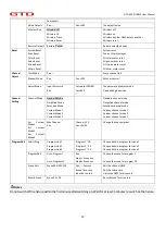 Preview for 15 page of GTD 440P II BSW User Manual