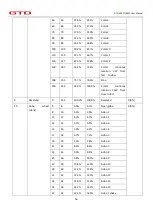 Preview for 17 page of GTD 440P II BSW User Manual