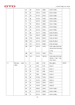 Preview for 18 page of GTD 440P II BSW User Manual