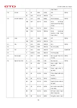 Preview for 20 page of GTD 440P II BSW User Manual