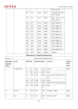 Preview for 21 page of GTD 440P II BSW User Manual