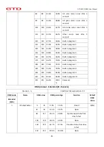 Preview for 26 page of GTD 440P II BSW User Manual