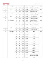 Preview for 27 page of GTD 440P II BSW User Manual