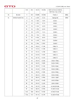 Preview for 28 page of GTD 440P II BSW User Manual