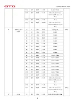 Preview for 29 page of GTD 440P II BSW User Manual