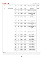 Preview for 31 page of GTD 440P II BSW User Manual