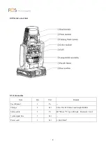 Preview for 7 page of GTD FOS Hydor Profile User Manual