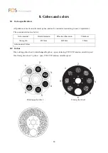 Preview for 17 page of GTD FOS Hydor Profile User Manual