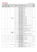 Предварительный просмотр 18 страницы GTD GTD-330 N BSW User Manual