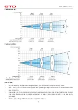 Предварительный просмотр 22 страницы GTD GTD-330 N BSW User Manual