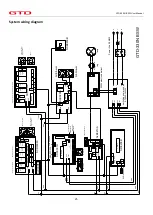 Предварительный просмотр 26 страницы GTD GTD-330 N BSW User Manual