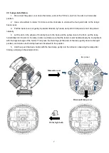 Предварительный просмотр 10 страницы GTD GTD-F3 II BSW User Manual