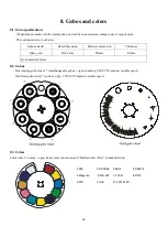 Предварительный просмотр 17 страницы GTD GTD-F3 II BSW User Manual