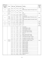 Предварительный просмотр 26 страницы GTD GTD-F3 II BSW User Manual