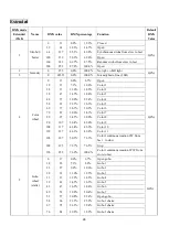 Предварительный просмотр 27 страницы GTD GTD-F3 II BSW User Manual