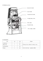 Предварительный просмотр 7 страницы GTD GTD-F5 User Manual