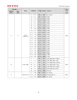 Предварительный просмотр 12 страницы GTD GTD-L1254P User Manual