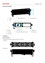 Предварительный просмотр 7 страницы GTD GTD-L2008P User Manual