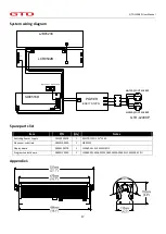 Предварительный просмотр 18 страницы GTD GTD-L2008P User Manual