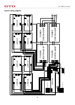 Предварительный просмотр 21 страницы GTD GTD-L2080P User Manual