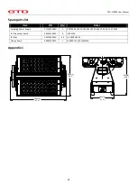 Предварительный просмотр 22 страницы GTD GTD-L2080P User Manual