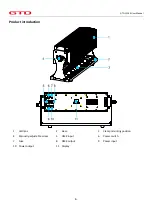 Preview for 7 page of GTD GTD-L3100 User Manual