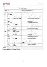 Preview for 11 page of GTD GTD-L3100 User Manual