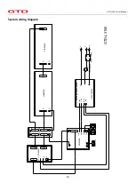 Preview for 17 page of GTD GTD-L3100 User Manual