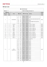 Предварительный просмотр 12 страницы GTD GTD-L488 User Manual