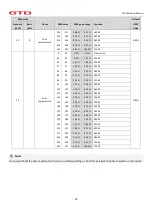 Предварительный просмотр 13 страницы GTD GTD-L488 User Manual