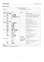 Preview for 10 page of GTD GTD-L6119P User Manual