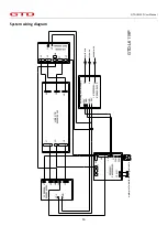 Preview for 17 page of GTD GTD-L6119P User Manual