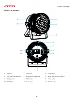 Предварительный просмотр 7 страницы GTD GTD-L654P II User Manual