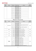 Предварительный просмотр 13 страницы GTD GTD-L654P II User Manual