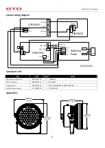 Предварительный просмотр 18 страницы GTD GTD-L654P II User Manual