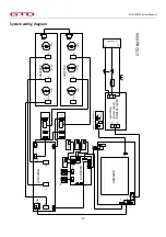 Предварительный просмотр 18 страницы GTD GTD-LM1506 User Manual