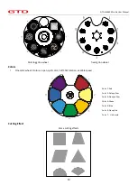 Предварительный просмотр 11 страницы GTD GTD-LM660 II Profile User Manual