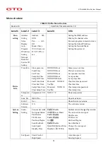 Предварительный просмотр 12 страницы GTD GTD-LM660 II Profile User Manual