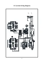 Предварительный просмотр 14 страницы GTD GTD-LP200 User Manual