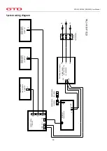 Preview for 14 page of GTD GTD-LYS011764 User Manual