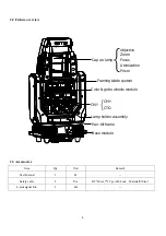 Preview for 7 page of GTD LM1000 N BSWP User Manual