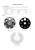 Preview for 15 page of GTD LM1000 N BSWP User Manual