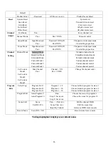 Preview for 18 page of GTD LM1000 N BSWP User Manual