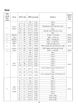 Preview for 23 page of GTD LM1000 N BSWP User Manual