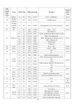 Preview for 25 page of GTD LM1000 N BSWP User Manual