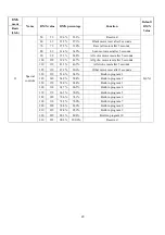 Preview for 26 page of GTD LM1000 N BSWP User Manual