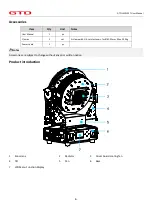 Предварительный просмотр 7 страницы GTD LMZ1537 User Manual