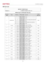 Предварительный просмотр 13 страницы GTD LMZ1537 User Manual